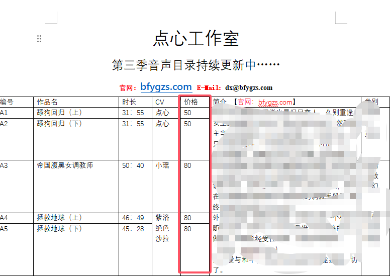 价值不菲：ASMR步非烟第三季A700-A756合集【2.79G/56音频/夸克】-男人社区论坛-VIP专享资源-优选资源网